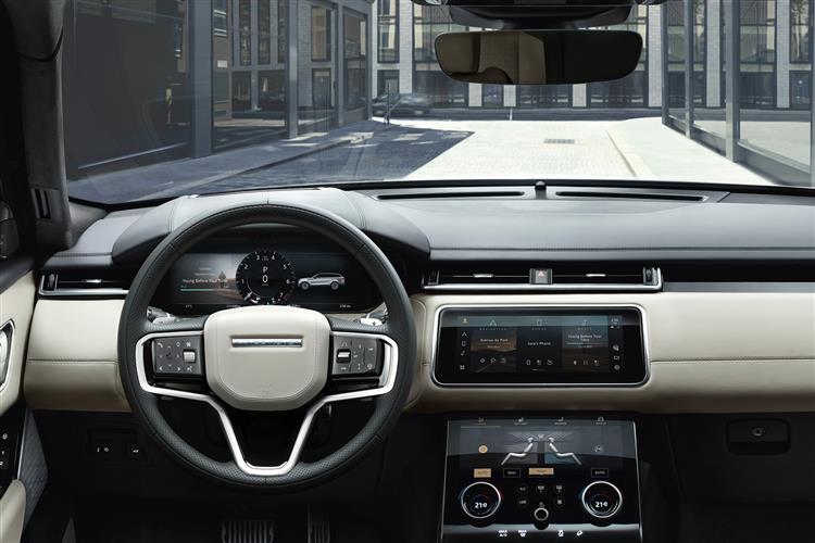 Range Rover Velar interior