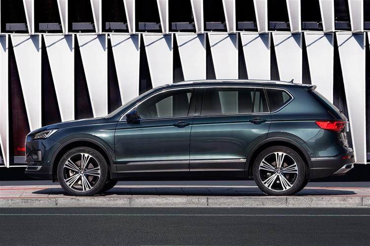 seat tarraco